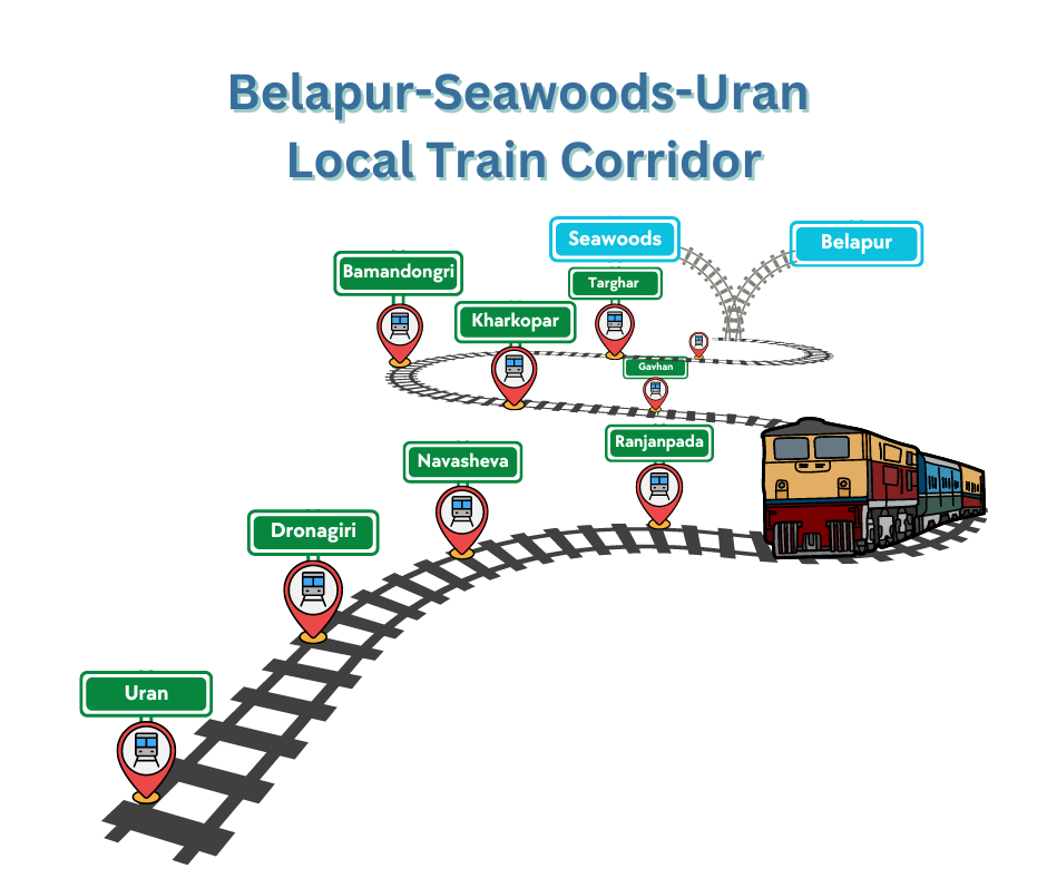seawoods to uran train ulwe
