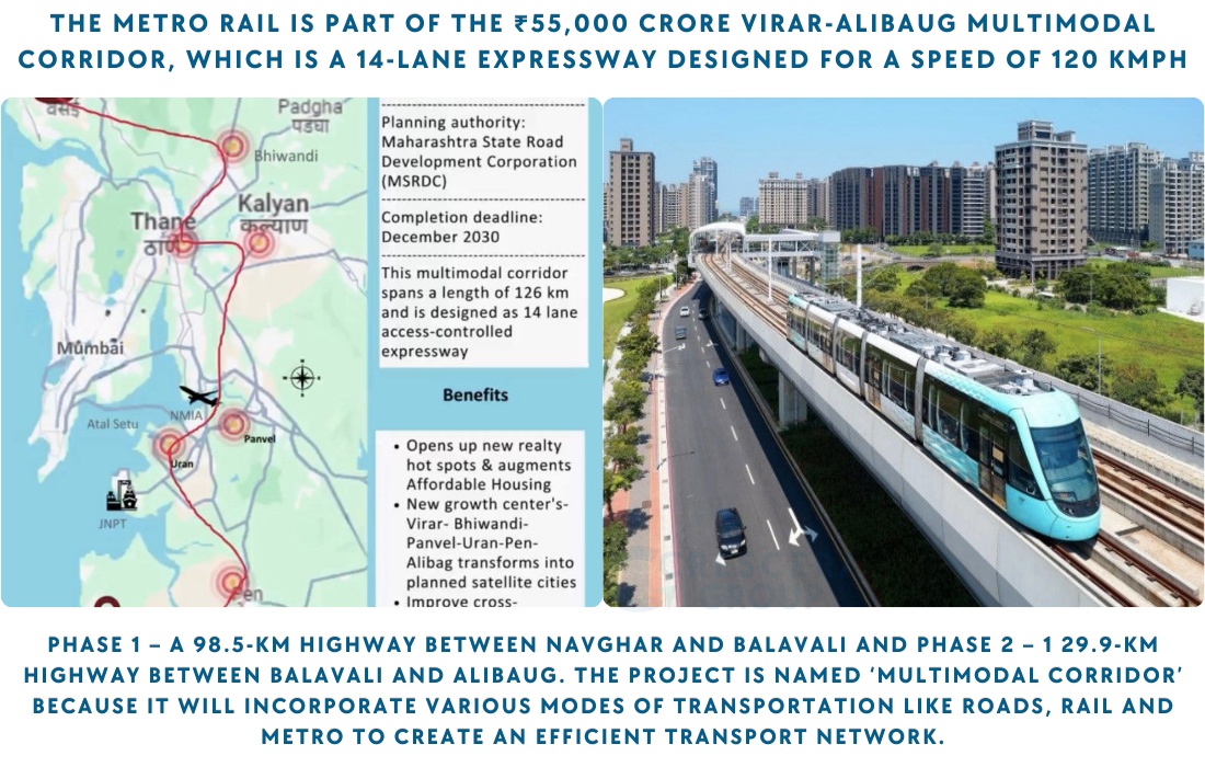 Third Mumbai Metro Corridor